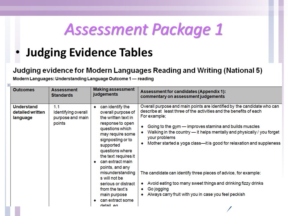 Assessment Package 1 Judging Evidence Tables