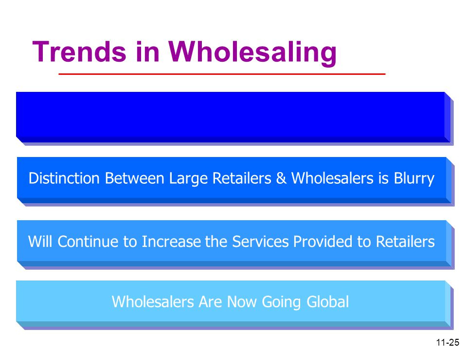 11-25 Distinction Between Large Retailers & Wholesalers is Blurry Will Continue to Increase the Services Provided to Retailers Wholesalers Are Now Going Global Trends in Wholesaling