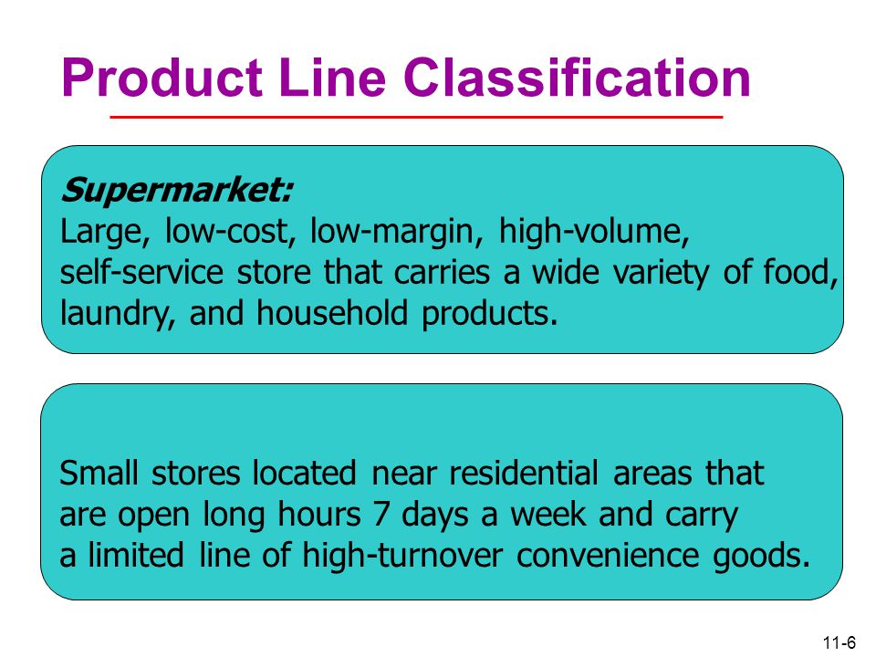 11-6 Product Line Classification Supermarket: Large, low-cost, low-margin, high-volume, self-service store that carries a wide variety of food, laundry, and household products.