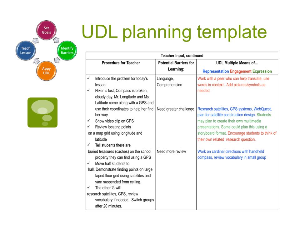 UDL planning template