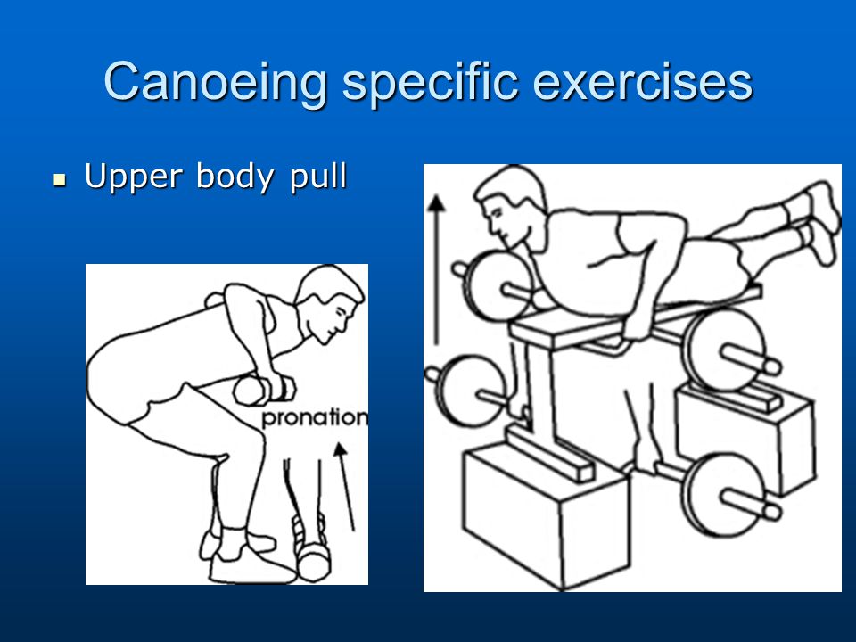 Canoeing specific exercises Upper body pull Upper body pull