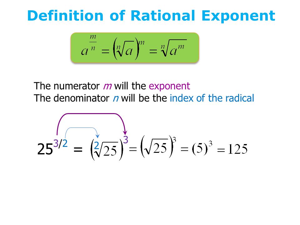 Definition of Rational Exponent The numerator m will the exponent The denominator n will be the index of the radical 25 3/2 = 3 2