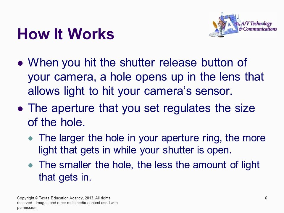 How It Works When you hit the shutter release button of your camera, a hole opens up in the lens that allows light to hit your camera’s sensor.