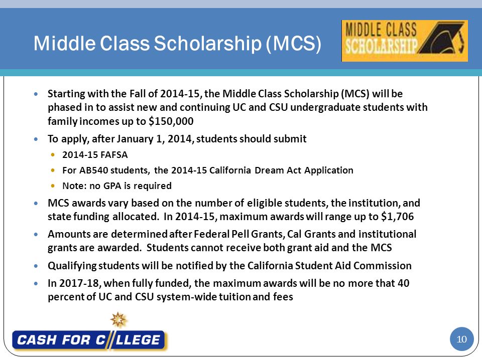 Essay On Library In English Argument Essay On The Dream Act Researchomatic Thesis Statement Analytical Essay also Healthcare Essay Topics Essay On Dream Act English Essays On Different Topics