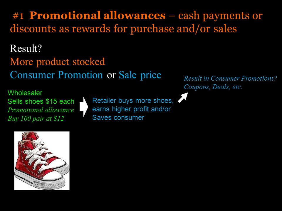 #1 Promotional allowances – cash payments or discounts as rewards for purchase and/or sales Result.