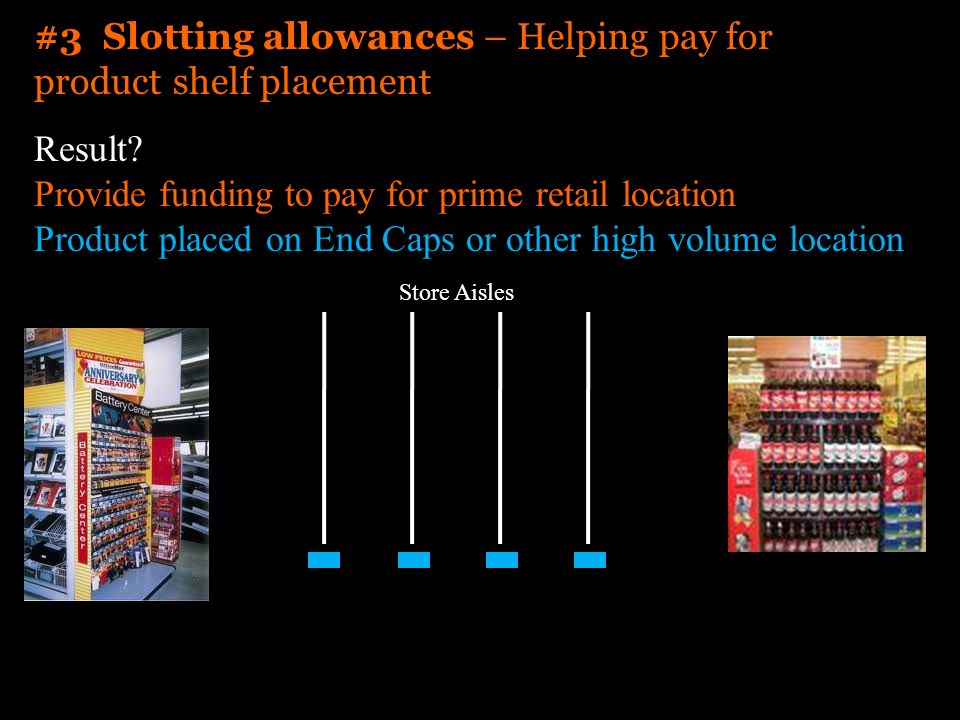 #3 Slotting allowances – Helping pay for product shelf placement Result.