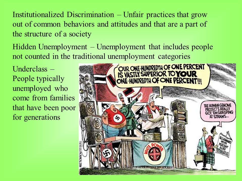 Institutionalized Discrimination – Unfair practices that grow out of common behaviors and attitudes and that are a part of the structure of a society Hidden Unemployment – Unemployment that includes people not counted in the traditional unemployment categories Underclass – People typically unemployed who come from families that have been poor for generations