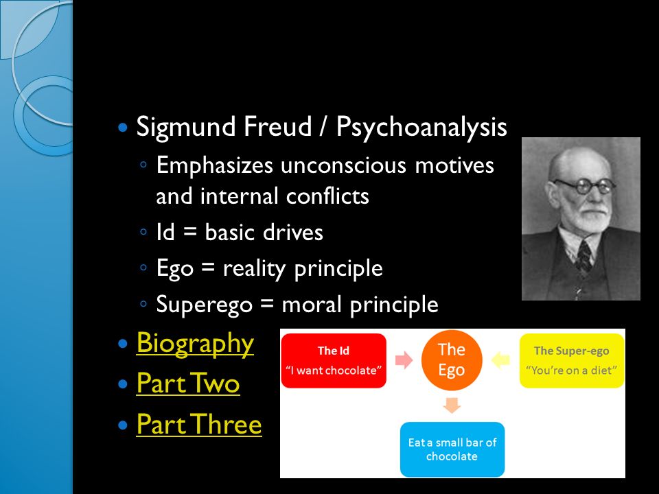 Sigmund Freud / Psychoanalysis ◦ Emphasizes unconscious motives and internal conflicts ◦ Id = basic drives ◦ Ego = reality principle ◦ Superego = moral principle Biography Part Two Part Three