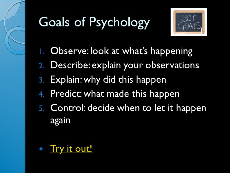 Goals of Psychology 1. Observe: look at what’s happening 2.