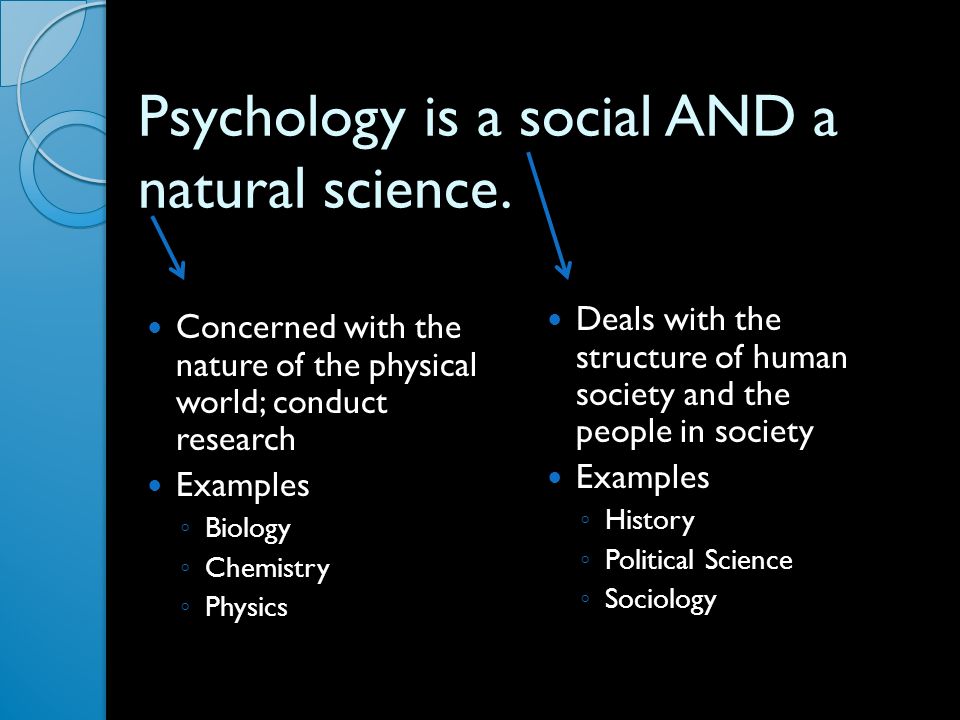 Psychology is a social AND a natural science.