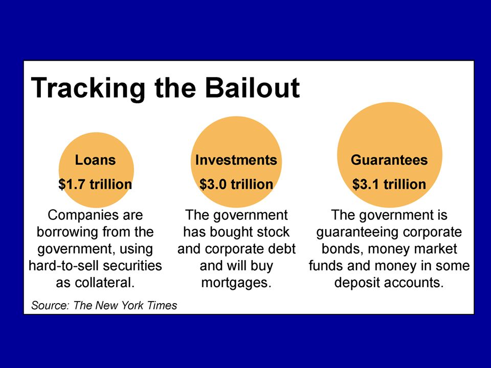 Tracking the Bailout