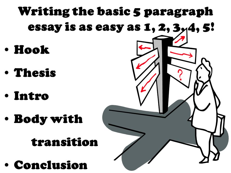 Personal Success Essay
