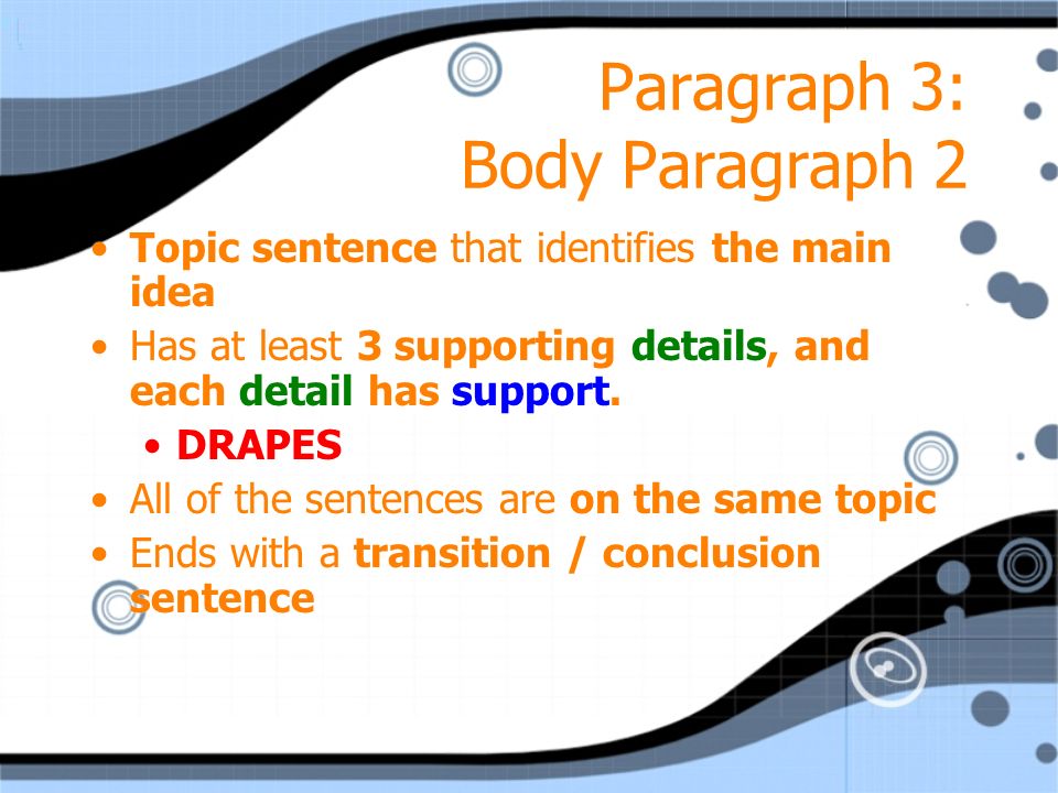 Paragraph 3: Body Paragraph 2 Topic sentence that identifies the main idea Has at least 3 supporting details, and each detail has support.