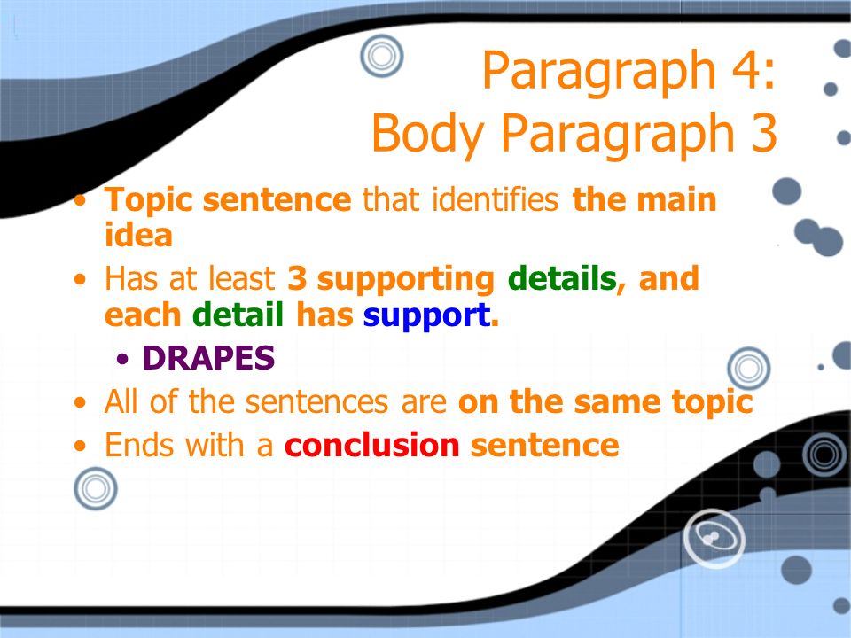 Paragraph 4: Body Paragraph 3 Topic sentence that identifies the main idea Has at least 3 supporting details, and each detail has support.