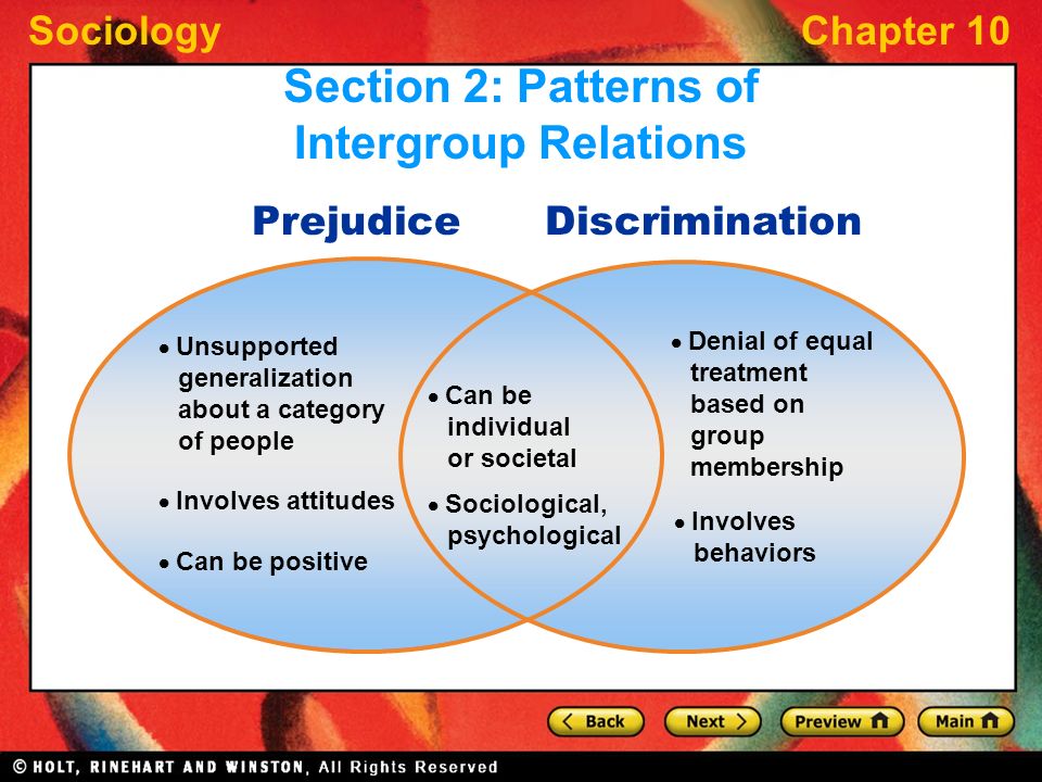 SociologyChapter 10  Unsupported generalization about a category of people  Involves attitudes  Can be positive  Can be individual or societal  Sociological, psychological  Denial of equal treatment based on group membership  Involves behaviors Section 2: Patterns of Intergroup Relations PrejudiceDiscrimination