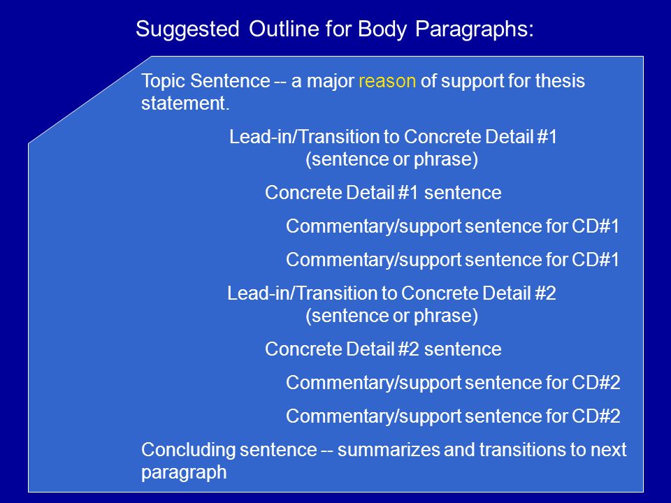 Suggested Outline for Body Paragraphs: Topic Sentence -- a major reason of support for thesis statement.