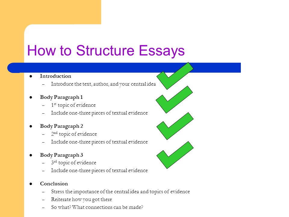 13 How to Structure Essays Introduction – Introduce the text, author, and your central idea Body Paragraph 1 – 1 st topic of evidence – Include one-three pieces of textual evidence Body Paragraph 2 – 2 nd topic of evidence – Include one-three pieces of textual evidence Body Paragraph 3 – 3 rd topic of evidence – Include one-three pieces of textual evidence Conclusion – Stress the importance of the central idea and topics of evidence – Reiterate how you got there – So what.