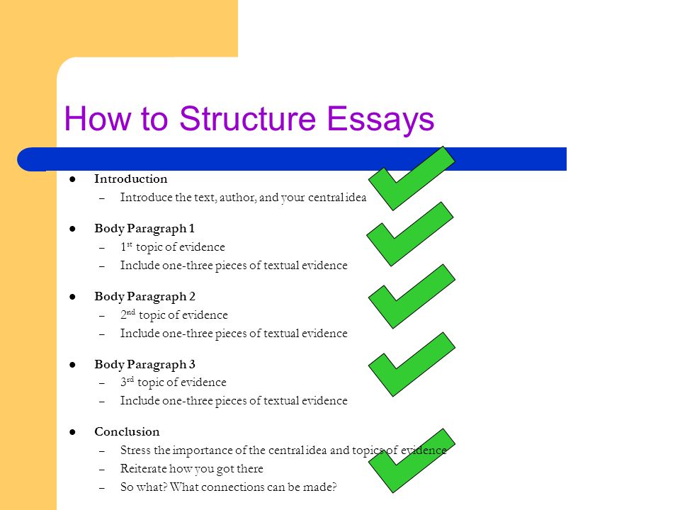 15 How to Structure Essays Introduction – Introduce the text, author, and your central idea Body Paragraph 1 – 1 st topic of evidence – Include one-three pieces of textual evidence Body Paragraph 2 – 2 nd topic of evidence – Include one-three pieces of textual evidence Body Paragraph 3 – 3 rd topic of evidence – Include one-three pieces of textual evidence Conclusion – Stress the importance of the central idea and topics of evidence – Reiterate how you got there – So what.