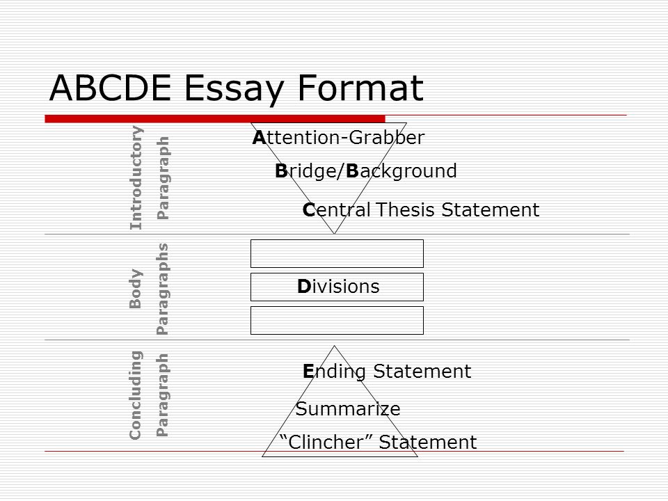 Research In Progress Reviewing A Poorly Written Paper Five Teaching Paragraph Essay Definition Essays Essays About Health also Apa Format For Essay Paper Proposal Essay Topic