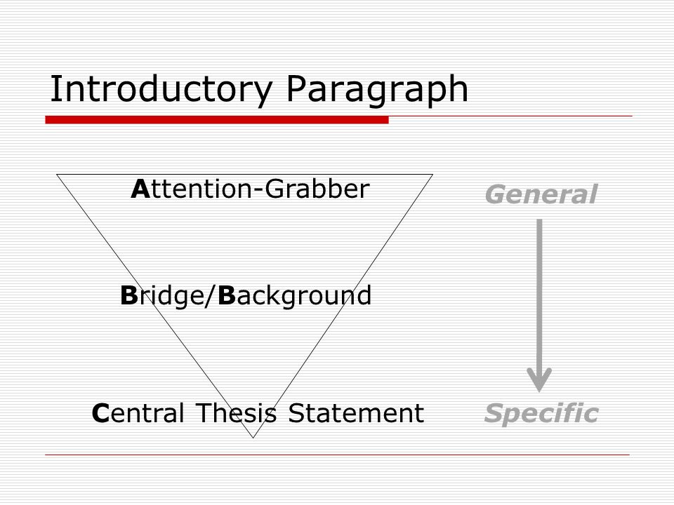 English 101 Essay Basic Essay Structure The Five Paragraph Essay Video Lesson Discribtive Essay Essay With Thesis also Religion And Science Essay Vehicle Tax Changes News Stories Govuk Structure Of Five Learning English Essay Example