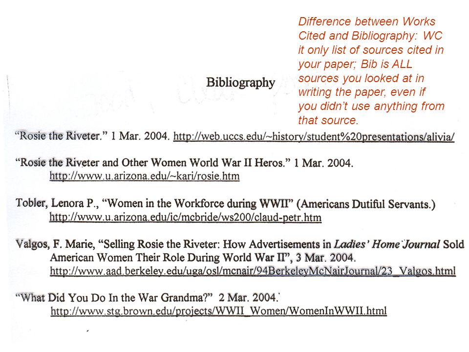 argumentative essay with work cited research paper academic service what s the difference between a bibliography and works cited