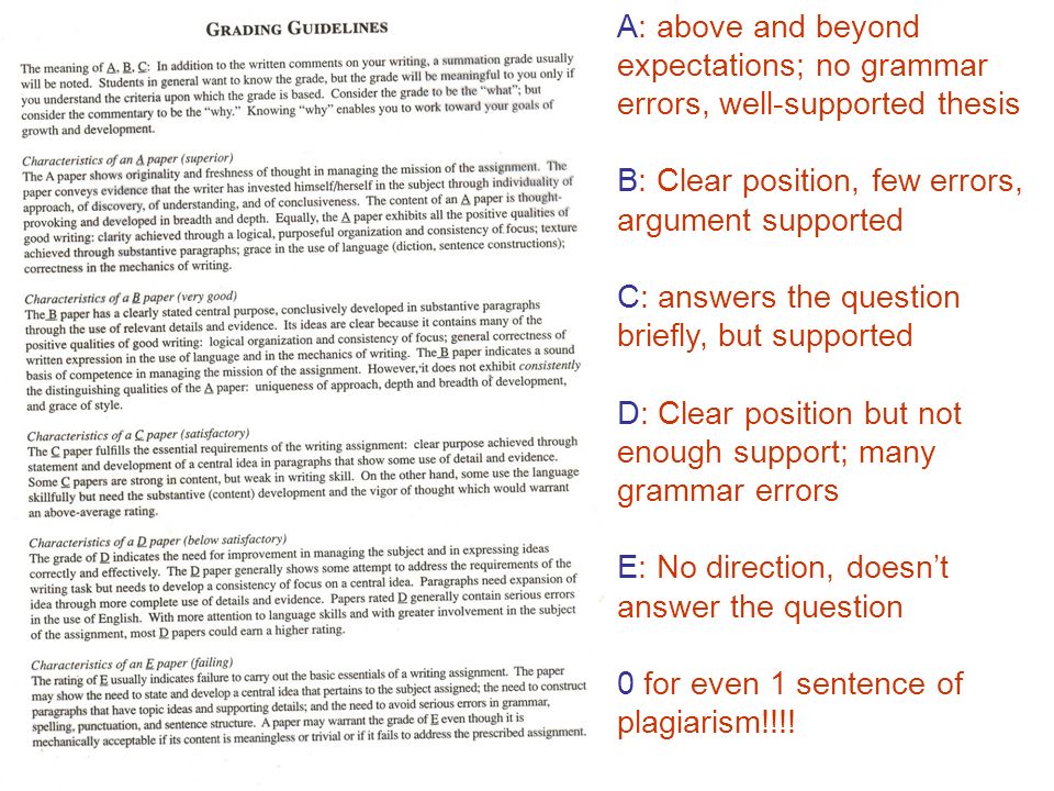 example of methodology