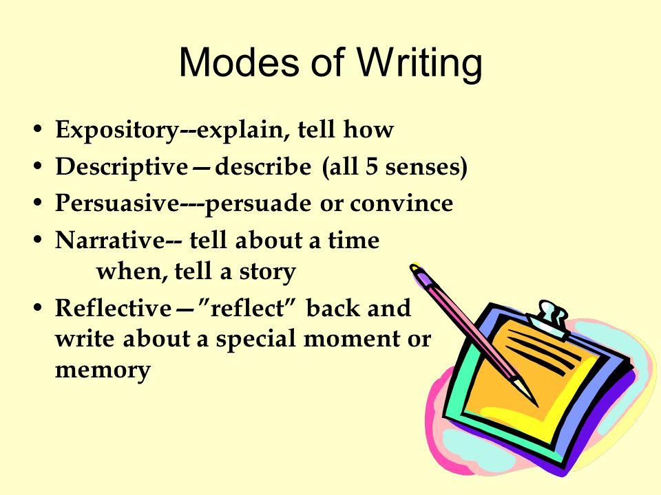 Writing A Narrative Essay About Yourself