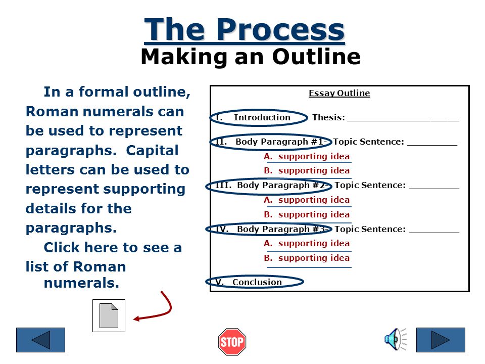 how to make an outline for an essay example