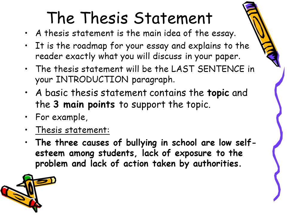 Self Concept Essay Examples