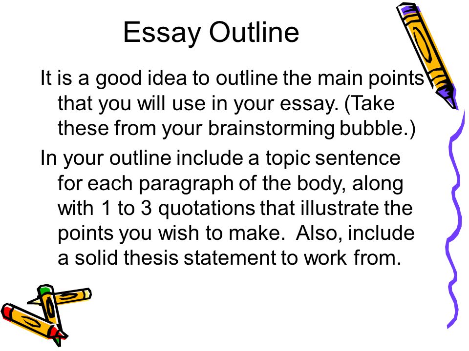 How to brainstorm and outline for an essay