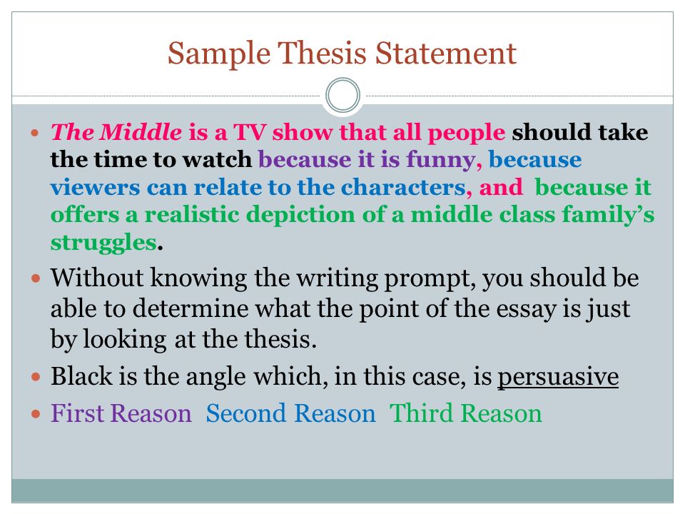Writting A Thesis Statement
