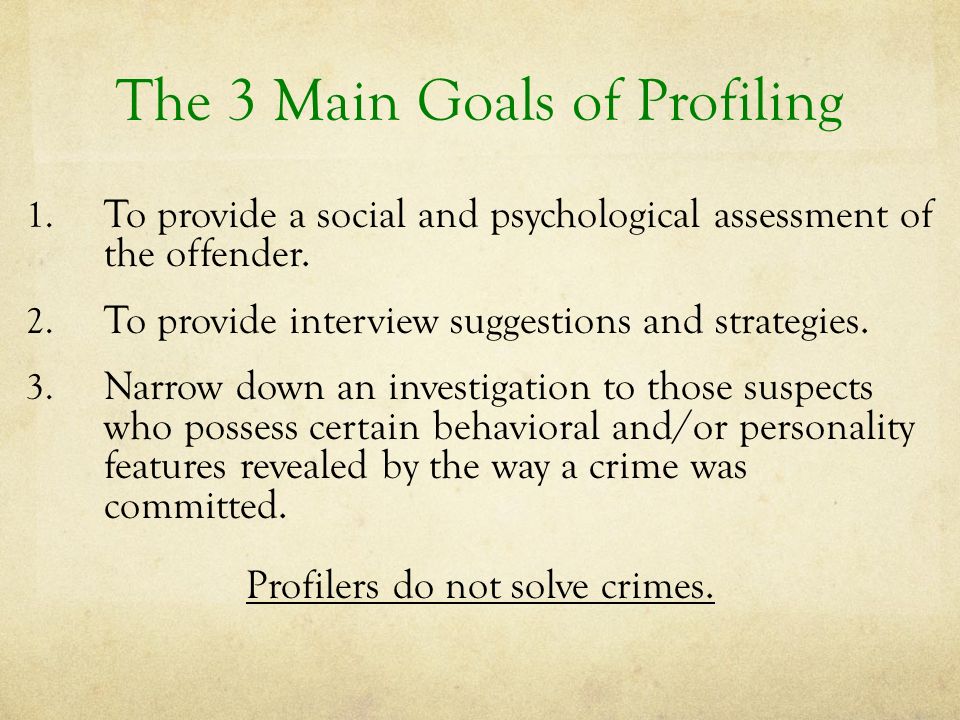issues in psychological profiling essay The practical application of geographical profiling - an essay - free download as word doc (doc / docx), pdf file (pdf), text file (txt) or read online for free. issues in psychological profiling essay The practical application of geographical profiling - an essay - free download as word doc (doc / docx), pdf file (pdf), text file (txt) or read online for free.