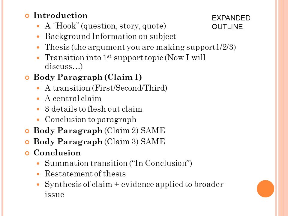 Introduction Paragraph Of A Research Paper