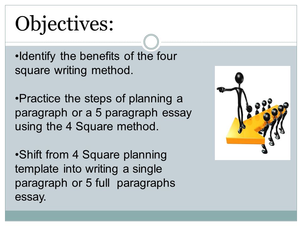 steps in writing an essay