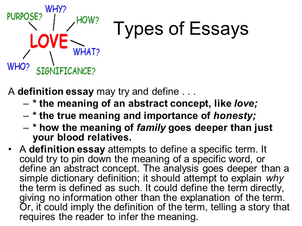 When writing an essay what does discuss mean