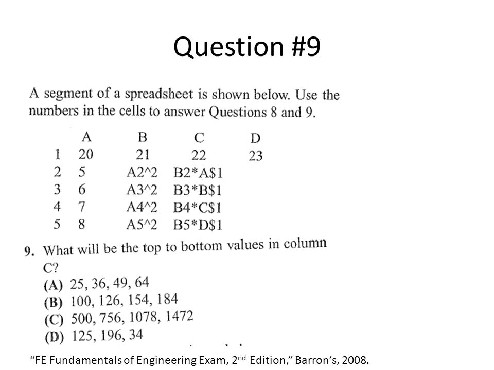 what is the fe exam