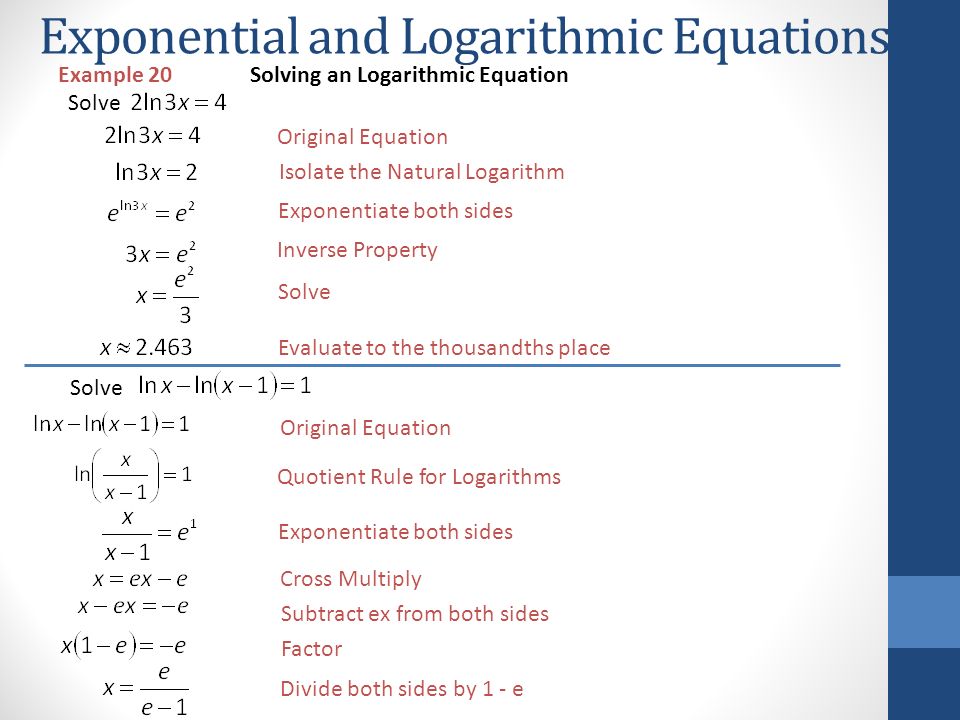 Exponential Equations Examples Solving Exponential Equations Some Basic Examples