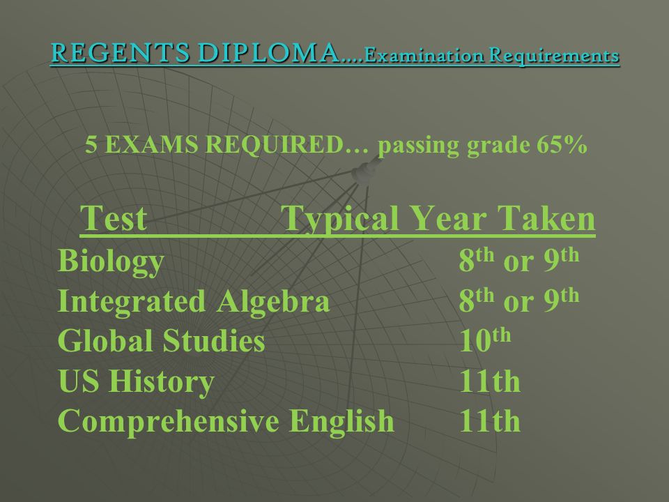 REGENTS DIPLOMA Core Course Requirements English…..4 credits Social Studies…..4 credits Math…..3 credits Science…..3 credits *Second Language…..1 credit Art/Music…..