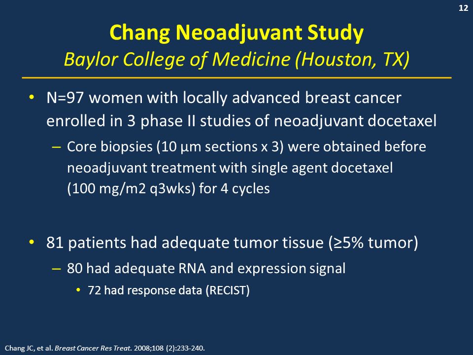 12 Chang Neoadjuvant Study Baylor College of Medicine (Houston, TX) N=97 women with locally advanced breast cancer enrolled in 3 phase II studies of neoadjuvant docetaxel – Core biopsies (10 µm sections x 3) were obtained before neoadjuvant treatment with single agent docetaxel (100 mg/m2 q3wks) for 4 cycles 81 patients had adequate tumor tissue (≥5% tumor) – 80 had adequate RNA and expression signal 72 had response data (RECIST) Chang JC, et al.