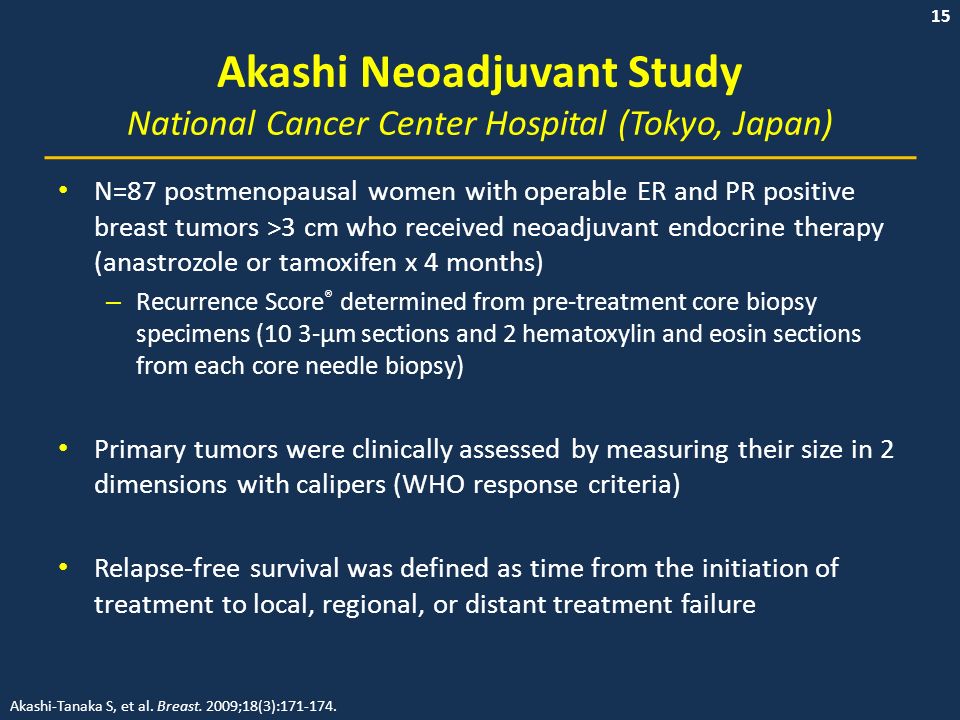 15 Akashi Neoadjuvant Study National Cancer Center Hospital (Tokyo, Japan) N=87 postmenopausal women with operable ER and PR positive breast tumors >3 cm who received neoadjuvant endocrine therapy (anastrozole or tamoxifen x 4 months) – Recurrence Score ® determined from pre-treatment core biopsy specimens (10 3-µm sections and 2 hematoxylin and eosin sections from each core needle biopsy) Primary tumors were clinically assessed by measuring their size in 2 dimensions with calipers (WHO response criteria) Relapse-free survival was defined as time from the initiation of treatment to local, regional, or distant treatment failure Akashi-Tanaka S, et al.