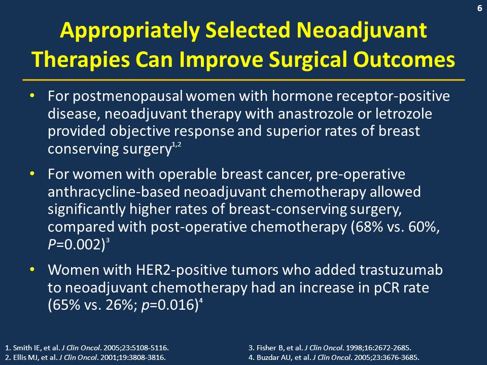 6 Appropriately Selected Neoadjuvant Therapies Can Improve Surgical Outcomes For postmenopausal women with hormone receptor-positive disease, neoadjuvant therapy with anastrozole or letrozole provided objective response and superior rates of breast conserving surgery 1,2 For women with operable breast cancer, pre-operative anthracycline-based neoadjuvant chemotherapy allowed significantly higher rates of breast-conserving surgery, compared with post-operative chemotherapy (68% vs.