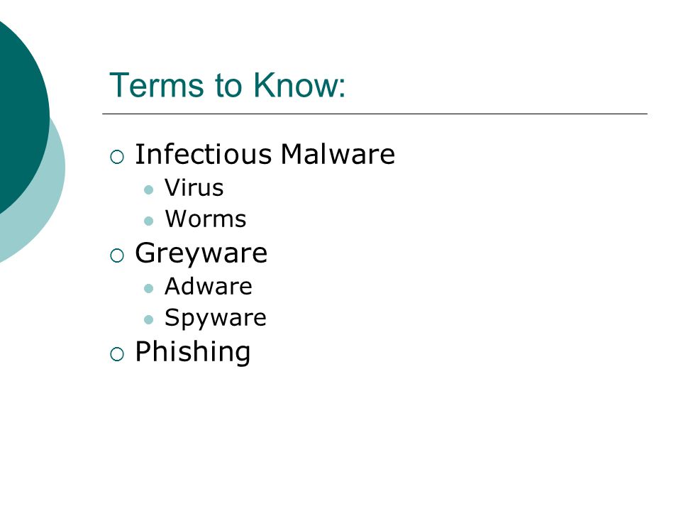 Terms to Know:  Infectious Malware Virus Worms  Greyware Adware Spyware  Phishing