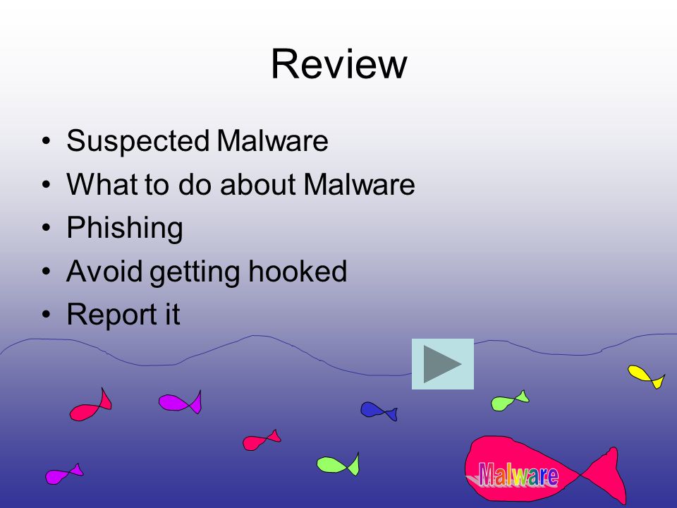 Review Suspected Malware What to do about Malware Phishing Avoid getting hooked Report it