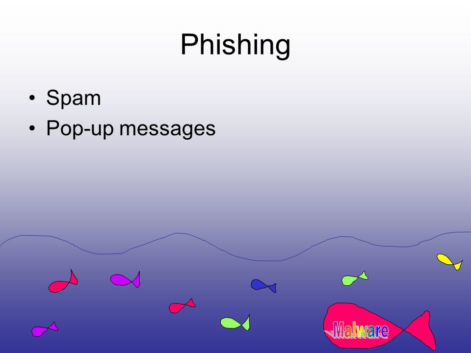 Phishing Spam Pop-up messages