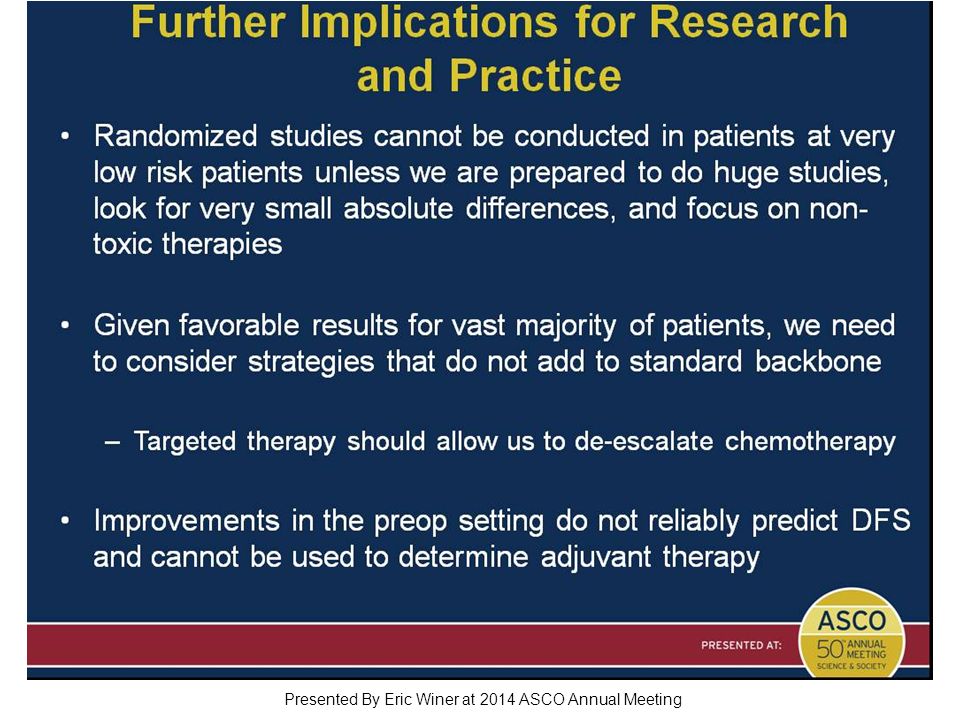 Further Implications for Research and Practice Presented By Eric Winer at 2014 ASCO Annual Meeting