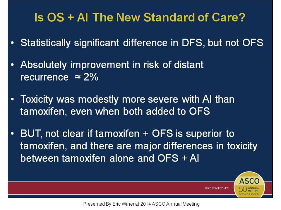 Is OS + AI The New Standard of Care Presented By Eric Winer at 2014 ASCO Annual Meeting