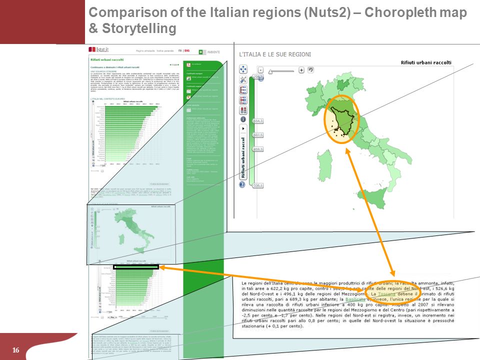 16 Comparison of the Italian regions (Nuts2) – Choropleth map & Storytelling