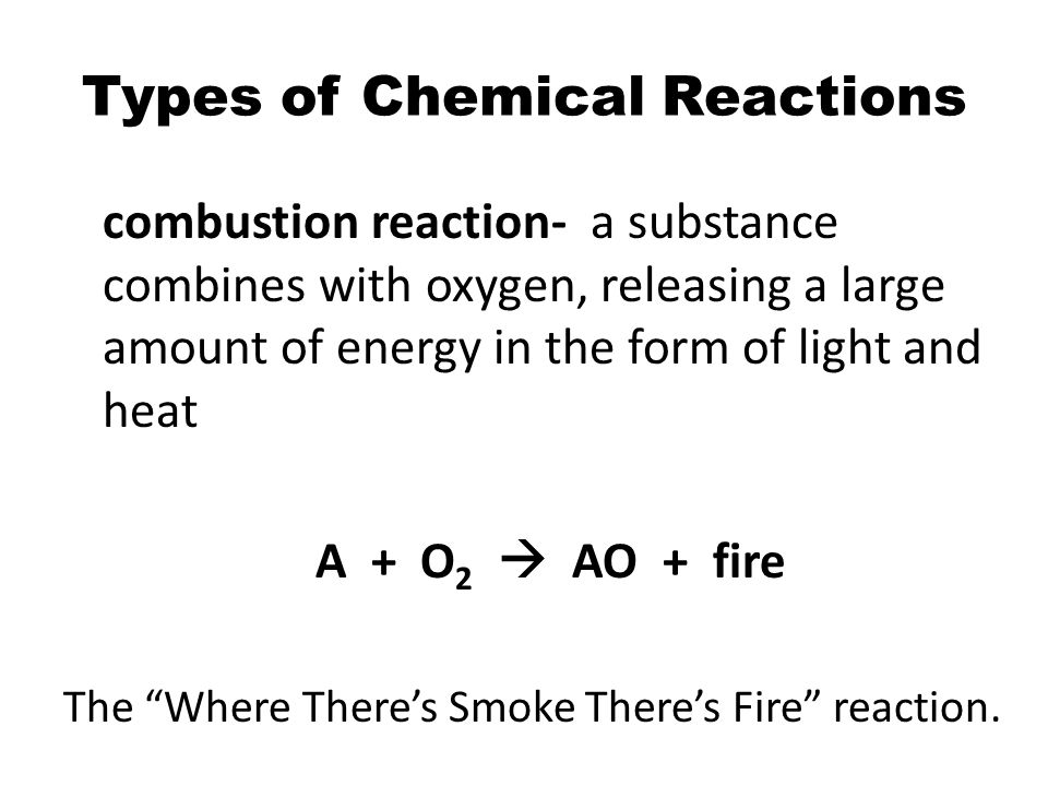 Chemistry Chapter 8 Chemical Equations Balancing Formula 30 Types Of Chemical Reactions Combustion Reaction