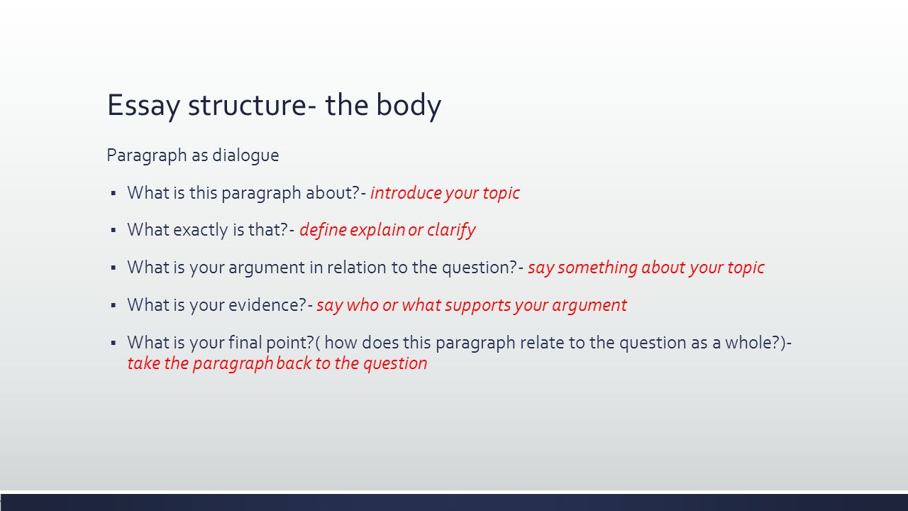 Essay structure- the body Paragraph as dialogue  What is this paragraph about - introduce your topic  What exactly is that - define explain or clarify  What is your argument in relation to the question - say something about your topic  What is your evidence - say who or what supports your argument  What is your final point ( how does this paragraph relate to the question as a whole )- take the paragraph back to the question