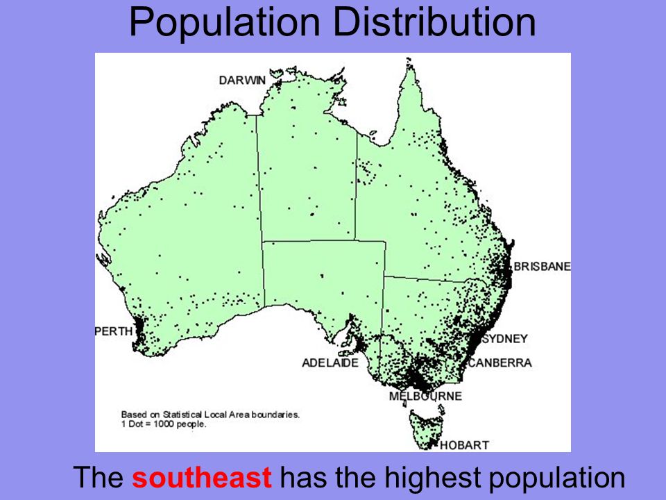 2.7% of Australia s population today